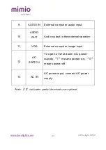 Предварительный просмотр 13 страницы BOXLIGHT MimioPro 4 Technical  User'S Manual