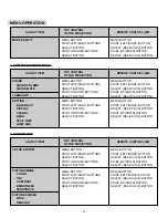 Preview for 25 page of BOXLIGHT MP-25t User Manual