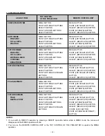 Preview for 26 page of BOXLIGHT MP-25t User Manual