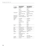 Предварительный просмотр 58 страницы BOXLIGHT MP-350m User Manual