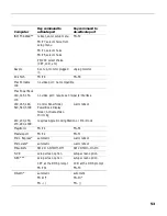 Предварительный просмотр 59 страницы BOXLIGHT MP-350m User Manual