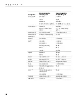 Предварительный просмотр 62 страницы BOXLIGHT MP-355m User Manual