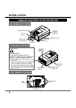 Предварительный просмотр 6 страницы BOXLIGHT MP-36t User Manual