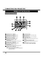 Предварительный просмотр 10 страницы BOXLIGHT MP-36t User Manual