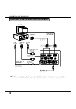 Предварительный просмотр 12 страницы BOXLIGHT MP-36t User Manual