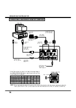 Предварительный просмотр 14 страницы BOXLIGHT MP-36t User Manual