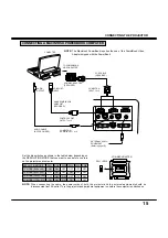 Предварительный просмотр 15 страницы BOXLIGHT MP-36t User Manual