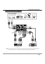 Предварительный просмотр 17 страницы BOXLIGHT MP-36t User Manual