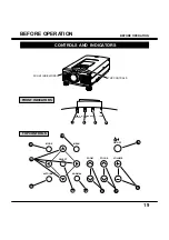 Предварительный просмотр 19 страницы BOXLIGHT MP-36t User Manual