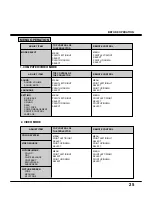 Предварительный просмотр 25 страницы BOXLIGHT MP-36t User Manual