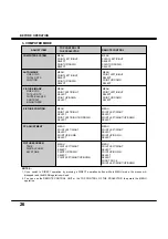 Предварительный просмотр 26 страницы BOXLIGHT MP-36t User Manual