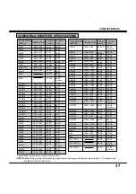 Предварительный просмотр 37 страницы BOXLIGHT MP-36t User Manual