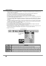 Предварительный просмотр 42 страницы BOXLIGHT MP-36t User Manual