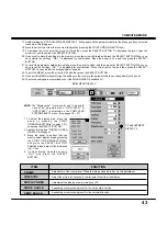 Предварительный просмотр 43 страницы BOXLIGHT MP-36t User Manual