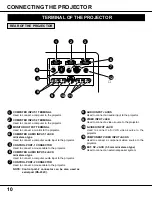 Предварительный просмотр 10 страницы BOXLIGHT MP-37t User Manual