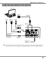 Предварительный просмотр 13 страницы BOXLIGHT MP-37t User Manual