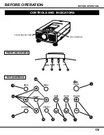 Предварительный просмотр 19 страницы BOXLIGHT MP-37t User Manual