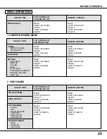 Предварительный просмотр 25 страницы BOXLIGHT MP-37t User Manual