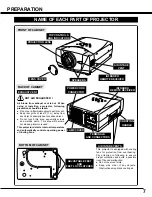 Предварительный просмотр 7 страницы BOXLIGHT MP-385t User Manual