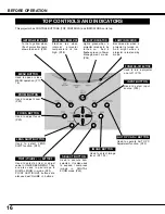 Предварительный просмотр 16 страницы BOXLIGHT MP-385t User Manual