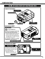 Preview for 7 page of BOXLIGHT MP-40t User Manual