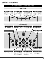 Preview for 15 page of BOXLIGHT MP-40t User Manual