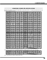 Preview for 25 page of BOXLIGHT MP-40t User Manual