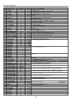 Предварительный просмотр 30 страницы BOXLIGHT MP-45 Service Manual