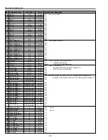 Предварительный просмотр 32 страницы BOXLIGHT MP-45 Service Manual