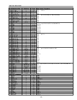 Предварительный просмотр 33 страницы BOXLIGHT MP-45 Service Manual