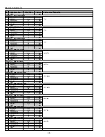 Предварительный просмотр 38 страницы BOXLIGHT MP-45 Service Manual