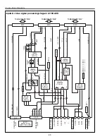 Предварительный просмотр 42 страницы BOXLIGHT MP-45 Service Manual