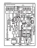 Предварительный просмотр 43 страницы BOXLIGHT MP-45 Service Manual