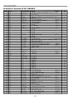 Предварительный просмотр 54 страницы BOXLIGHT MP-45 Service Manual