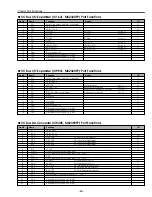 Предварительный просмотр 55 страницы BOXLIGHT MP-45 Service Manual