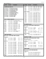 Предварительный просмотр 73 страницы BOXLIGHT MP-45 Service Manual