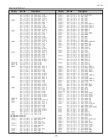 Предварительный просмотр 77 страницы BOXLIGHT MP-45 Service Manual