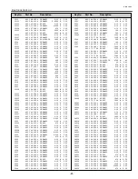 Предварительный просмотр 81 страницы BOXLIGHT MP-45 Service Manual