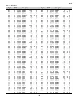 Предварительный просмотр 83 страницы BOXLIGHT MP-45 Service Manual