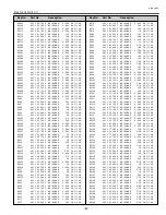 Предварительный просмотр 87 страницы BOXLIGHT MP-45 Service Manual