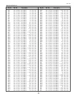 Предварительный просмотр 89 страницы BOXLIGHT MP-45 Service Manual