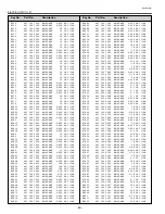 Предварительный просмотр 90 страницы BOXLIGHT MP-45 Service Manual