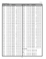 Предварительный просмотр 92 страницы BOXLIGHT MP-45 Service Manual