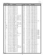 Предварительный просмотр 93 страницы BOXLIGHT MP-45 Service Manual