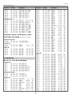 Предварительный просмотр 94 страницы BOXLIGHT MP-45 Service Manual