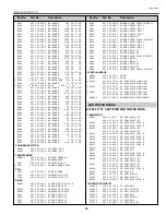 Предварительный просмотр 95 страницы BOXLIGHT MP-45 Service Manual