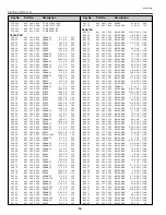 Предварительный просмотр 96 страницы BOXLIGHT MP-45 Service Manual