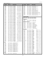 Предварительный просмотр 97 страницы BOXLIGHT MP-45 Service Manual