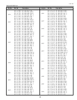 Предварительный просмотр 99 страницы BOXLIGHT MP-45 Service Manual