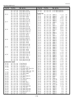 Предварительный просмотр 100 страницы BOXLIGHT MP-45 Service Manual